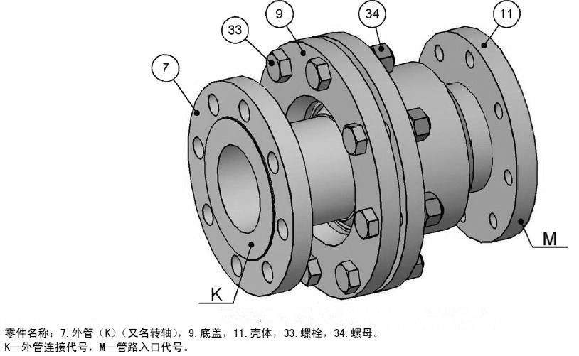 步進梁爐球體轉(zhuǎn)動接頭細節(jié)圖